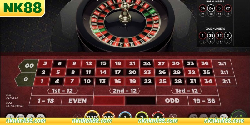 Giới thiệu cách thức vận hành roulette