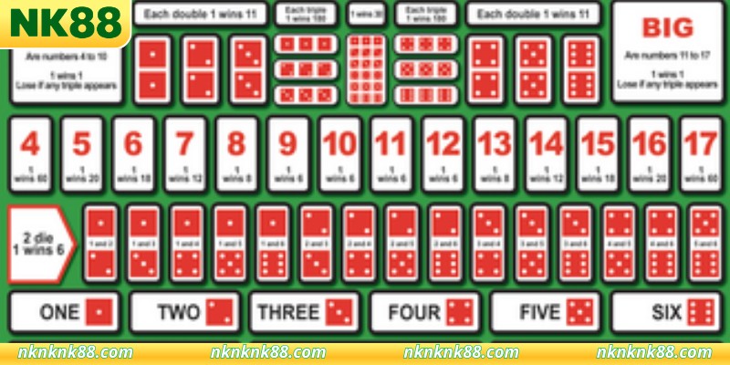 Sự minh bạch luôn được đề cao trong mọi ván